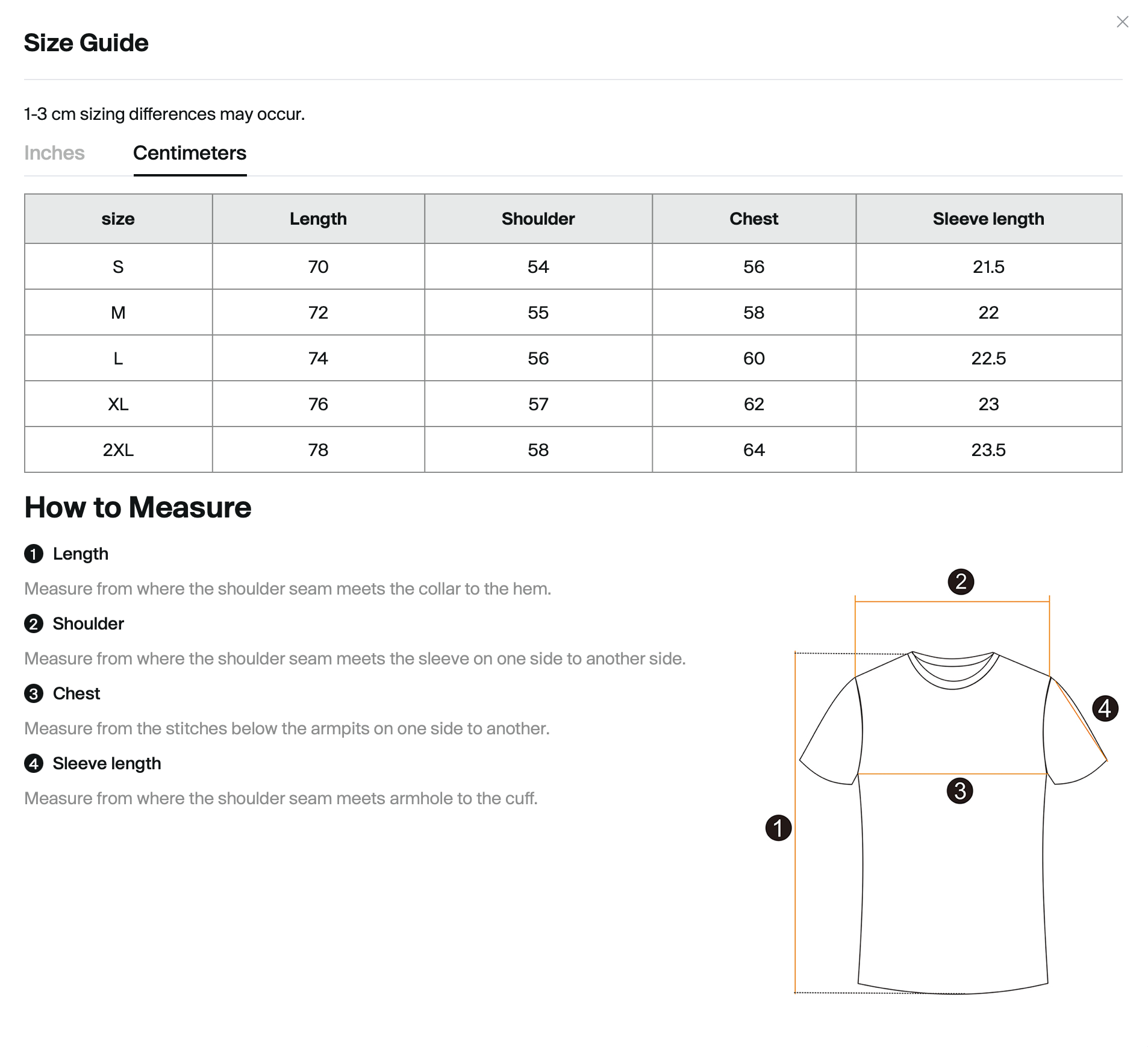 FIND YOUR SIZE