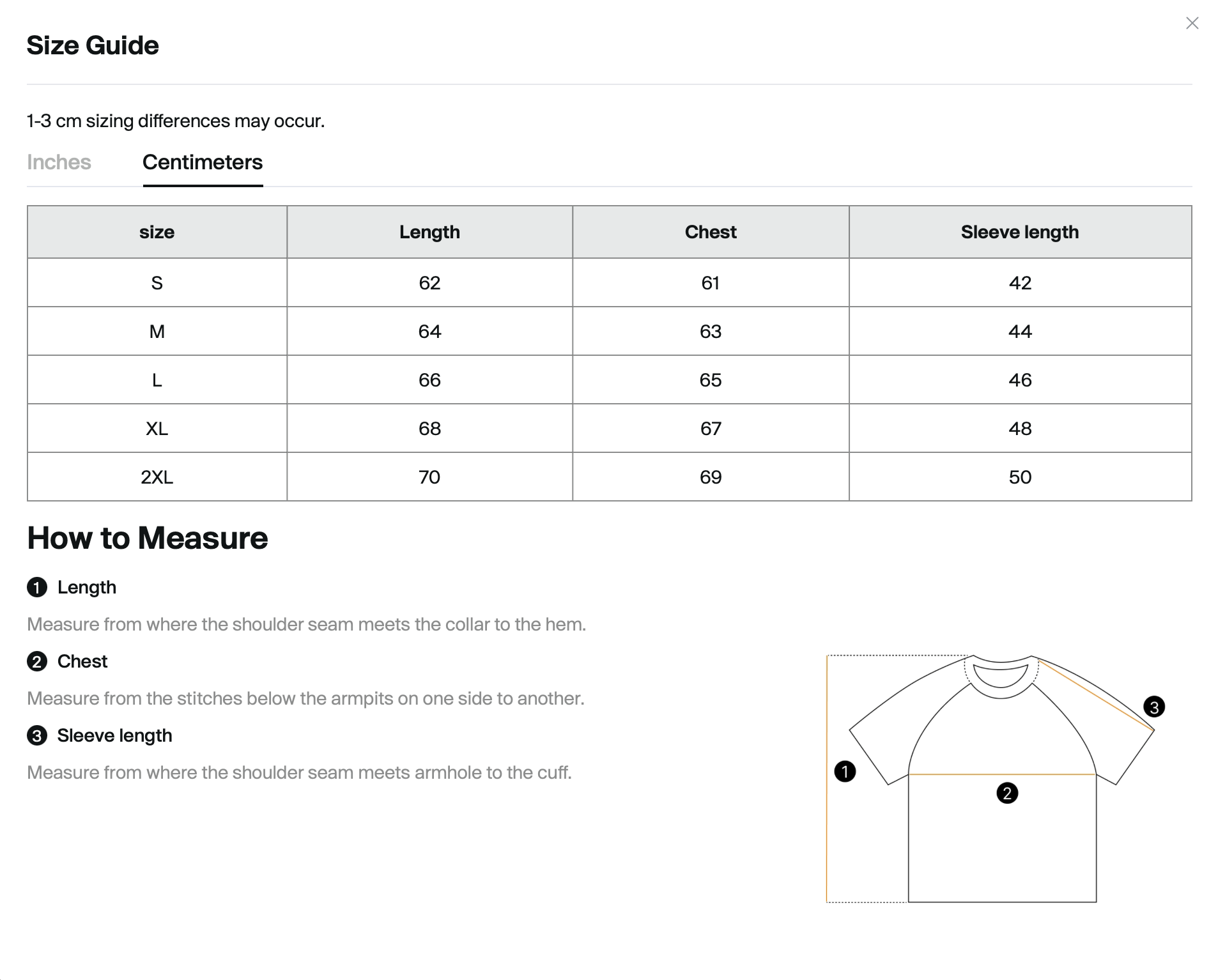 FIND YOUR SIZE